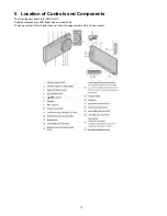 Preview for 12 page of Panasonic Limux DMC-CM1GC Service Manual