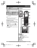 Preview for 13 page of Panasonic Link2Cell KX-TG4263SK Operating Instructions Manual