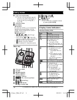 Preview for 14 page of Panasonic Link2Cell KX-TG4263SK Operating Instructions Manual