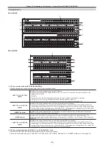 Preview for 24 page of Panasonic Live Production Suite Series Operating Manual