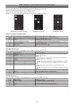 Preview for 41 page of Panasonic Live Production Suite Series Operating Manual