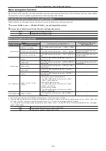 Preview for 45 page of Panasonic Live Production Suite Series Operating Manual