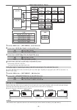 Preview for 81 page of Panasonic Live Production Suite Series Operating Manual