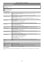 Preview for 151 page of Panasonic Live Production Suite Series Operating Manual