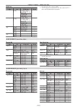 Preview for 159 page of Panasonic Live Production Suite Series Operating Manual