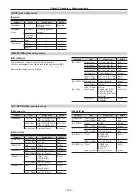 Preview for 169 page of Panasonic Live Production Suite Series Operating Manual