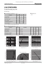 Panasonic LNJ216C8ARA Specification Sheet preview