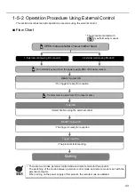 Preview for 43 page of Panasonic LP-310 Operation Manual