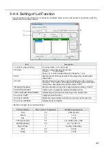 Preview for 107 page of Panasonic LP-310 Operation Manual