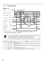 Preview for 164 page of Panasonic LP-310 Operation Manual