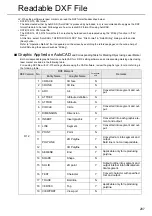 Preview for 207 page of Panasonic LP-310 Operation Manual