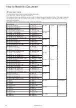 Preview for 8 page of Panasonic LP-400 Series External Control Manual