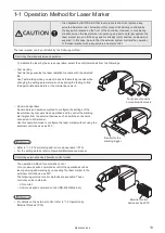 Preview for 13 page of Panasonic LP-400 Series External Control Manual