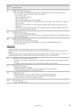 Preview for 31 page of Panasonic LP-400 Series External Control Manual