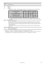 Preview for 37 page of Panasonic LP-400 Series External Control Manual