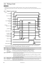 Preview for 46 page of Panasonic LP-400 Series External Control Manual