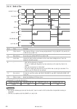 Preview for 48 page of Panasonic LP-400 Series External Control Manual