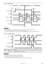 Preview for 49 page of Panasonic LP-400 Series External Control Manual