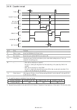 Preview for 51 page of Panasonic LP-400 Series External Control Manual