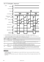 Preview for 54 page of Panasonic LP-400 Series External Control Manual