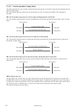 Preview for 72 page of Panasonic LP-400 Series External Control Manual