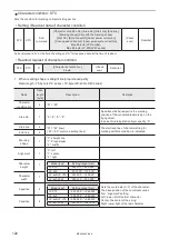 Preview for 122 page of Panasonic LP-400 Series External Control Manual