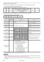 Preview for 126 page of Panasonic LP-400 Series External Control Manual