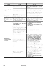 Preview for 146 page of Panasonic LP-400 Series External Control Manual