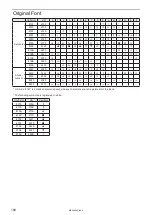 Preview for 160 page of Panasonic LP-400 Series External Control Manual