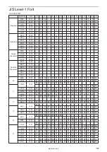 Preview for 161 page of Panasonic LP-400 Series External Control Manual