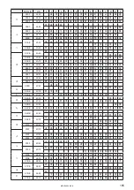 Preview for 165 page of Panasonic LP-400 Series External Control Manual