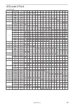 Preview for 167 page of Panasonic LP-400 Series External Control Manual