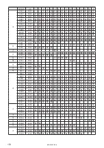 Preview for 170 page of Panasonic LP-400 Series External Control Manual