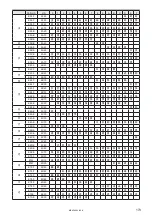 Preview for 173 page of Panasonic LP-400 Series External Control Manual