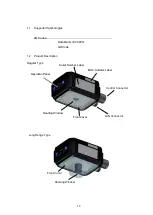 Preview for 14 page of Panasonic LP-ABR11 Setup And Operation Manual