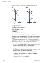 Preview for 252 page of Panasonic LP-GS Series Operation Manual