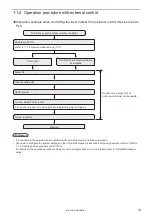 Preview for 13 page of Panasonic LP-GS Series Serial Communication Command Manual