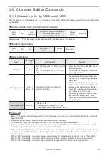 Preview for 69 page of Panasonic LP-GS Series Serial Communication Command Manual