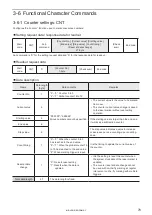 Preview for 79 page of Panasonic LP-GS Series Serial Communication Command Manual