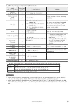 Preview for 95 page of Panasonic LP-GS Series Serial Communication Command Manual