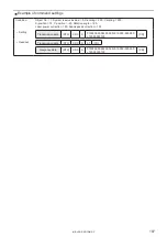 Preview for 107 page of Panasonic LP-GS Series Serial Communication Command Manual