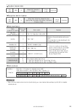 Preview for 111 page of Panasonic LP-GS Series Serial Communication Command Manual