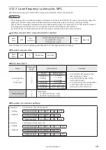 Preview for 129 page of Panasonic LP-GS Series Serial Communication Command Manual