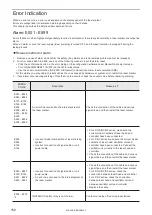 Preview for 150 page of Panasonic LP-GS Series Serial Communication Command Manual