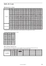 Preview for 165 page of Panasonic LP-GS Series Serial Communication Command Manual