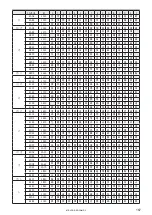 Preview for 167 page of Panasonic LP-GS Series Serial Communication Command Manual