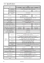 Preview for 22 page of Panasonic LP-GS Series Setup & Maintenance Manual