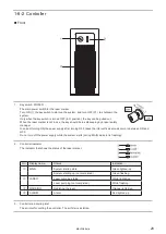 Preview for 29 page of Panasonic LP-GS Series Setup & Maintenance Manual