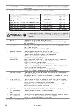 Preview for 22 page of Panasonic LP-M Series Maintenance Manual