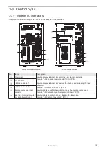 Preview for 77 page of Panasonic LP-M Series Maintenance Manual